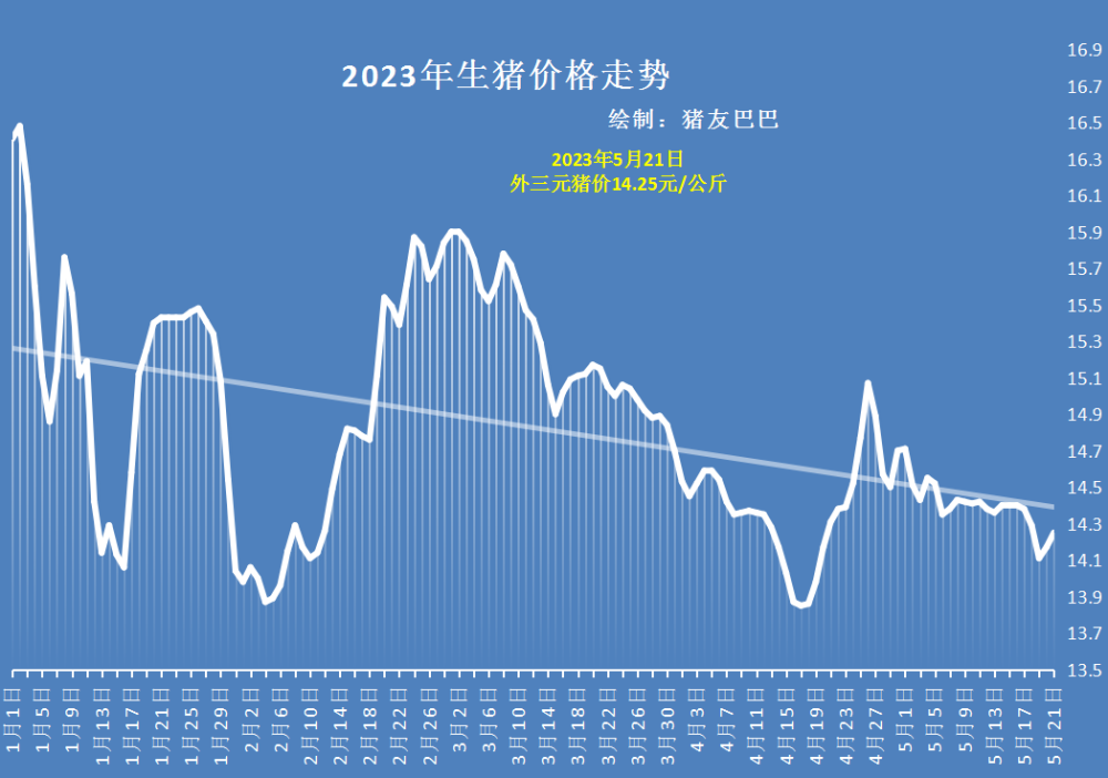 第637页