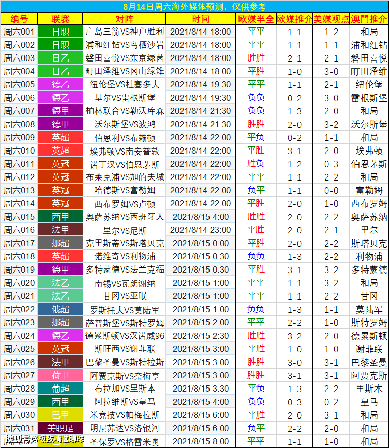 热点 第87页