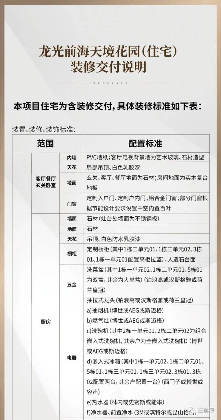 龙光最新公告解读及未来展望分析